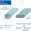 CỮ DY159