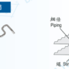 CỮ DY452